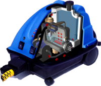 Multi Safe Protection System