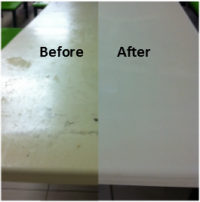 Table Top Surfaces