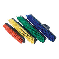 4 colour coding