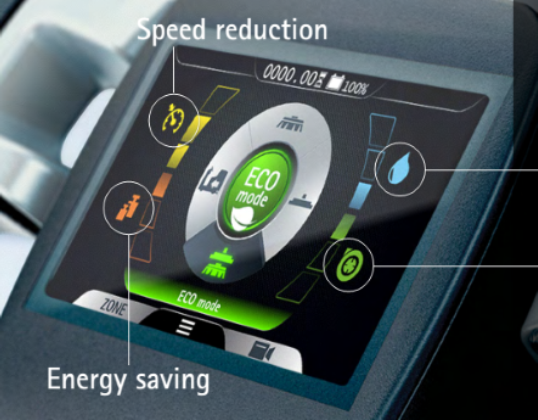 ECO Mode